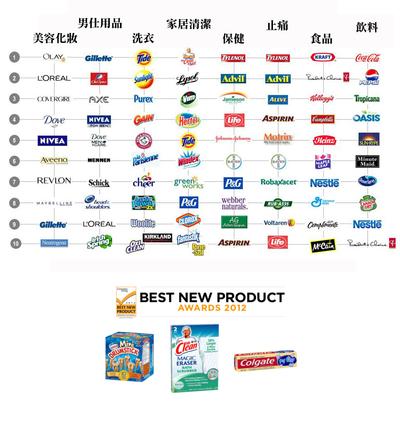 <a href='http://m.10tang.com.cn/' target='_blank'>學(xué)在加拿大</a>